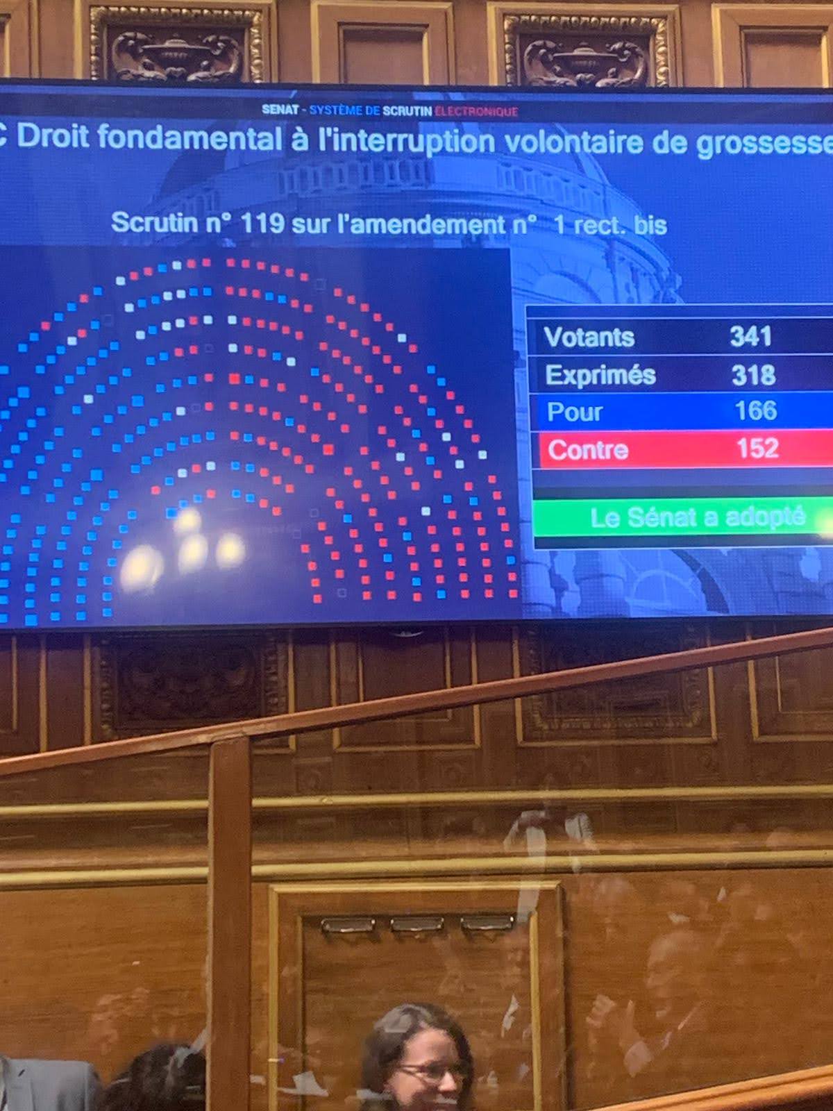 Vote historique au Sénat pour l'inscription du droit à l'IVG dans la Constitution